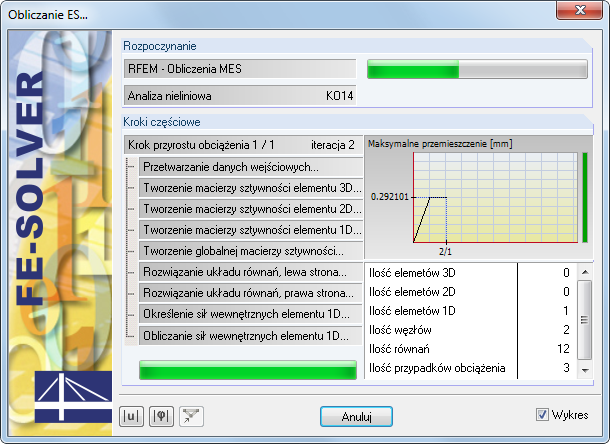 Ablauf der Berechnung mit Diagramm der Verformungen