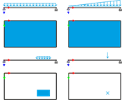 Analysis of Plates Subjected to Different Load Types