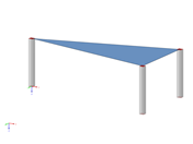 Model powierzchni membranowej