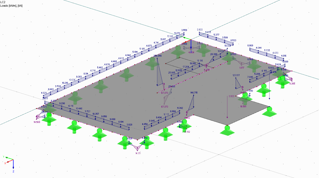 Nowe obciążenie z importu