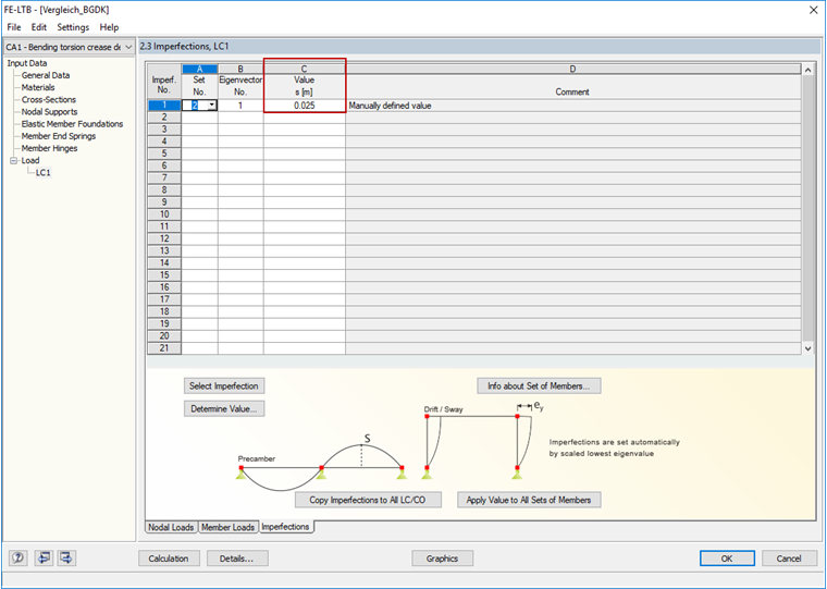 Wprowadzanie niedoskonałości