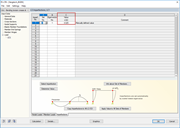 Wprowadzanie niedoskonałości