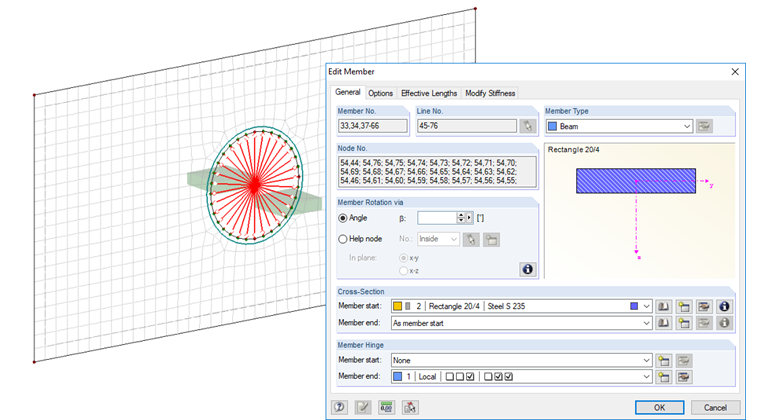 Model porównawczy 2