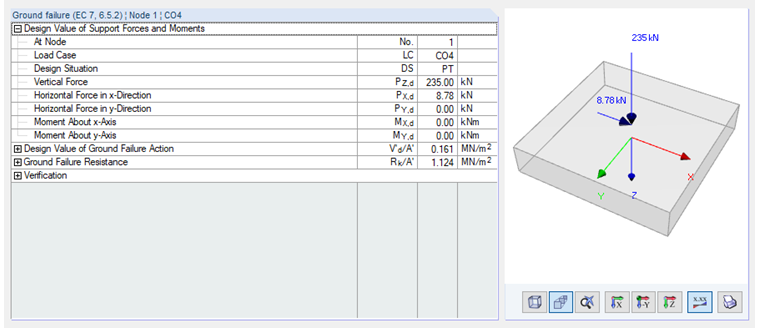 Rządzące siły podporowe KO4