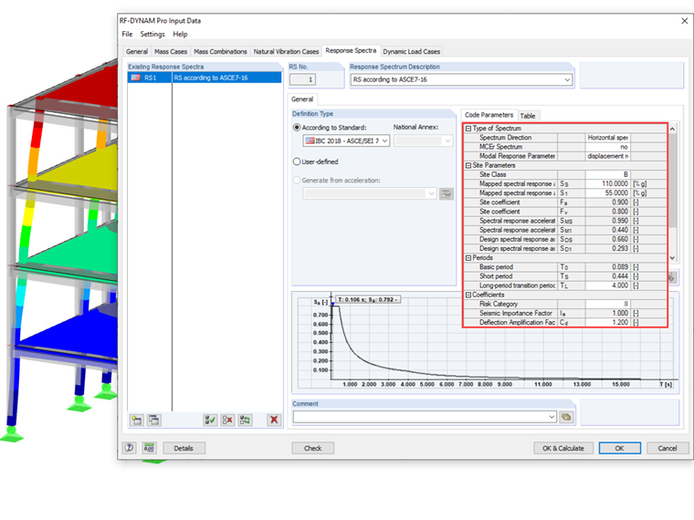 Parametry spektrum odpowiedzi zgodnie z ASCE 7-16