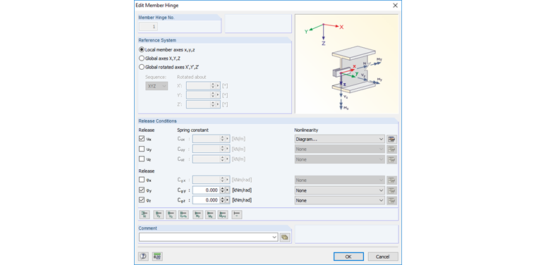 Układ z wprowadzonym sztywnym prętem jako połączeniem