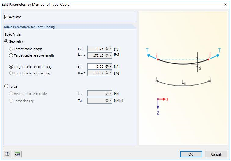 Parametry kabla dla form-finding