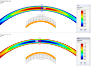 FEM-Analyse der Querzugspannungen (oben) sowie der Querdruckspannungen (unten)