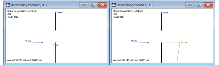 Rysunek 07 - Deformacja czoła eX, eZ