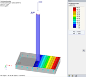 Wyświetlanie naprężeń kontaktowych pod płytą fundamentową