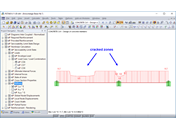 Rozkład sztywności Iym ∙ E