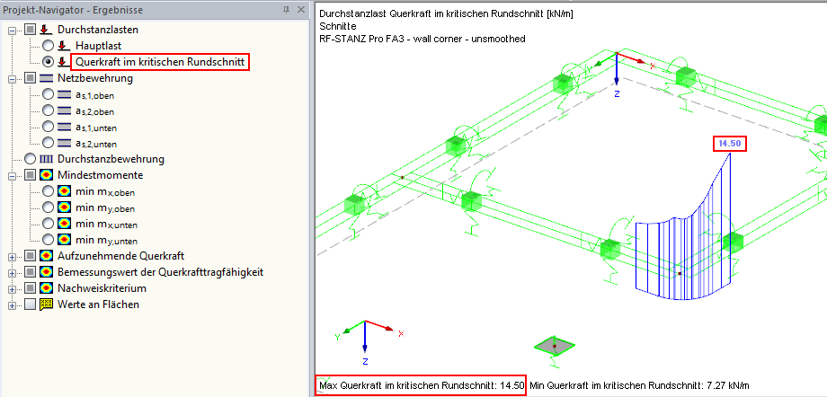 Maximalwert der Querkraft im kritischen Rundschnitt an einer Wandecke