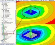 Ergebnis innerhalb Stütze