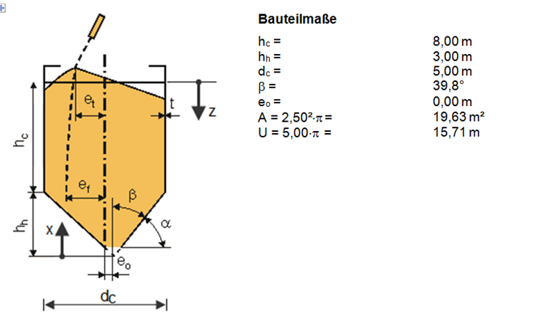 System und Bauteilmaße des Zementsilos