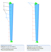 Klasyfikacja przekroju