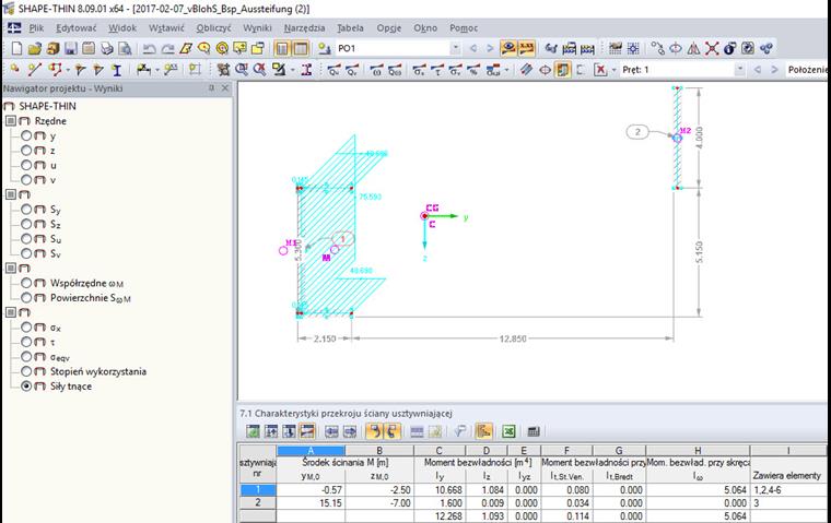 Właściwości przekrojów