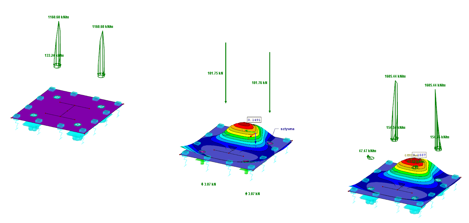 Verformung der Fußplatten und Anzeige der Lagerreaktionen