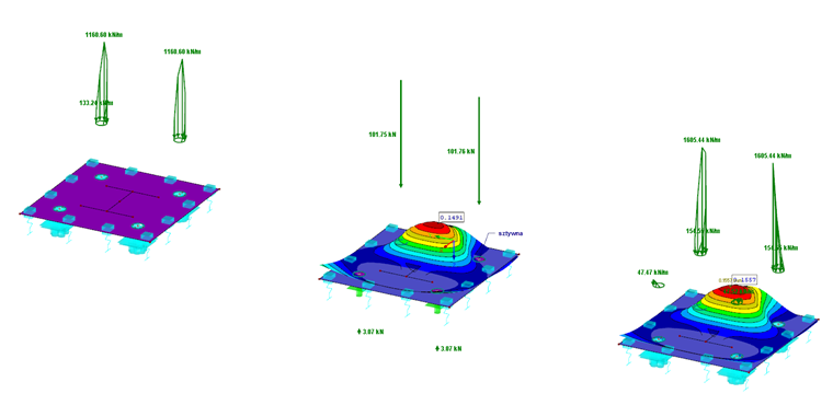 Verformung der Fußplatten und Anzeige der Lagerreaktionen