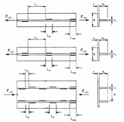 1 – Opcje rozmieszczenia