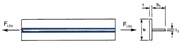 2 – Ciągła spoina