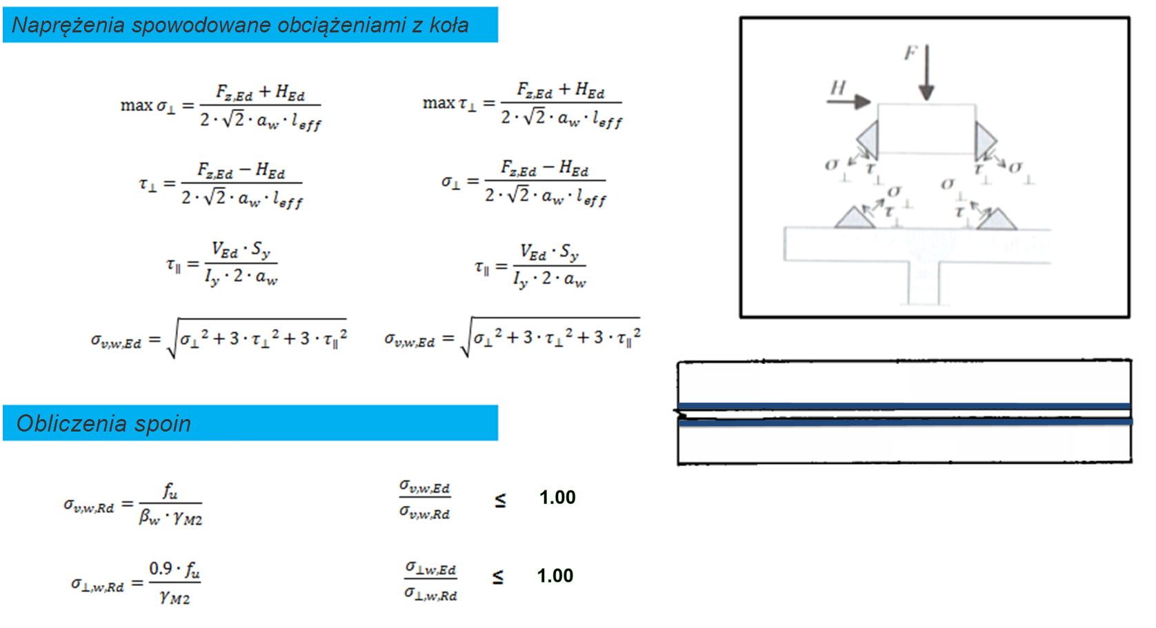 Spannungen im Grenzzustand der Tragfähigkeit