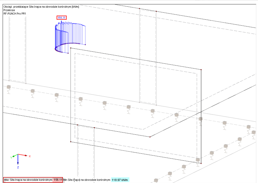 3 – Siła tnąca na obwodzie kontrolnym