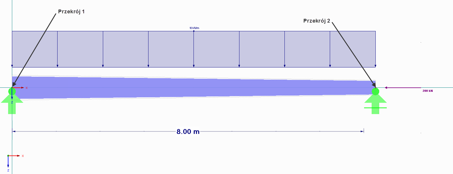 Układ konstrukcyjny i obciążenie