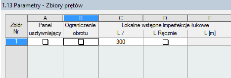 Definicja imperfekcji