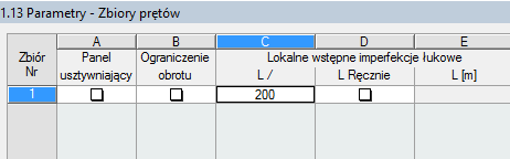 Definicja imperfekcji