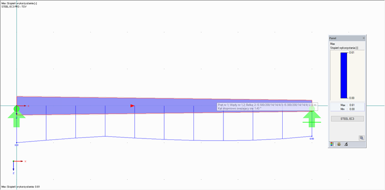 Graficzne przedstawienie wyników