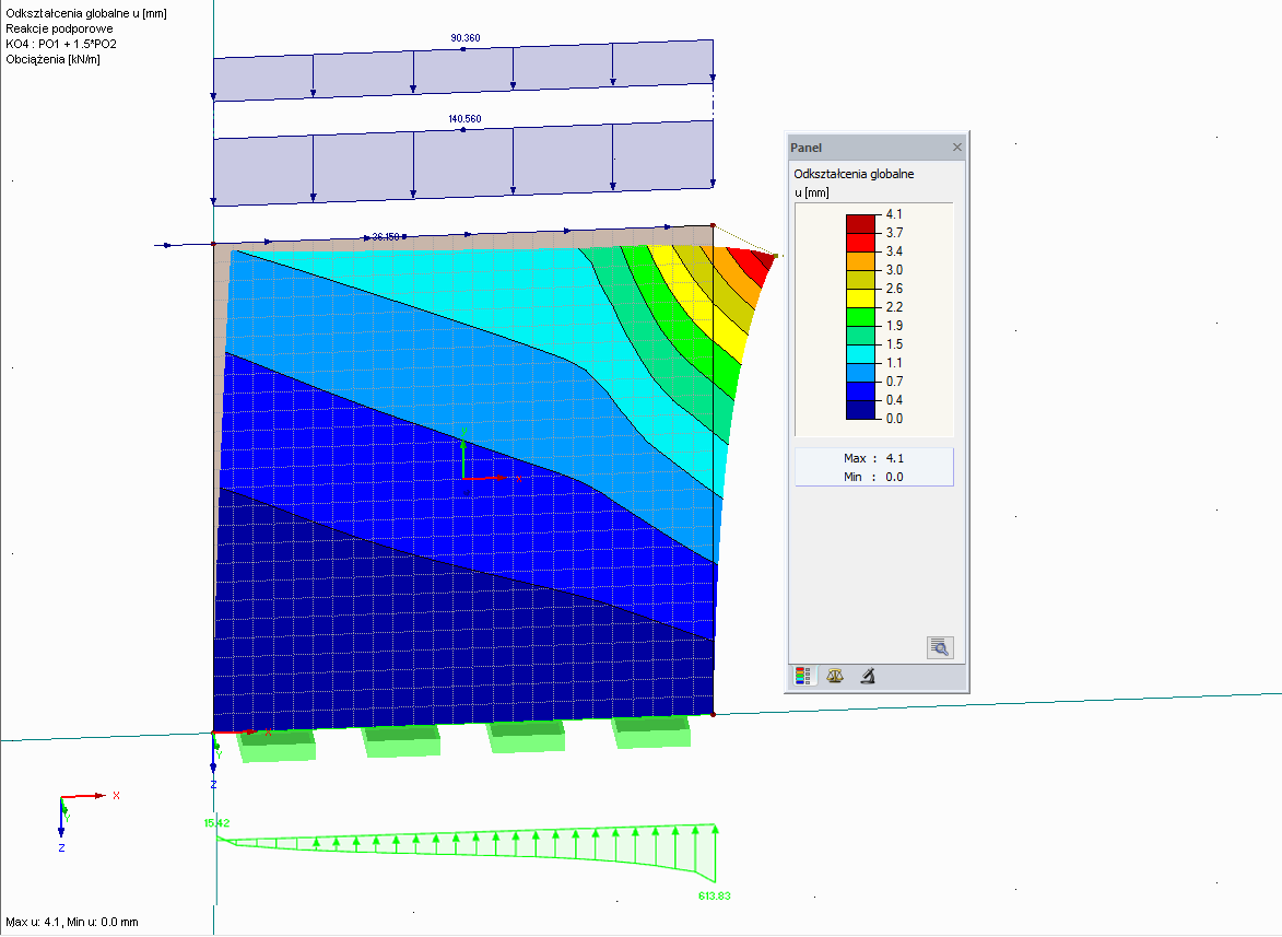Obciążenie i odkształcenie