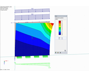 Obciążenie i odkształcenie