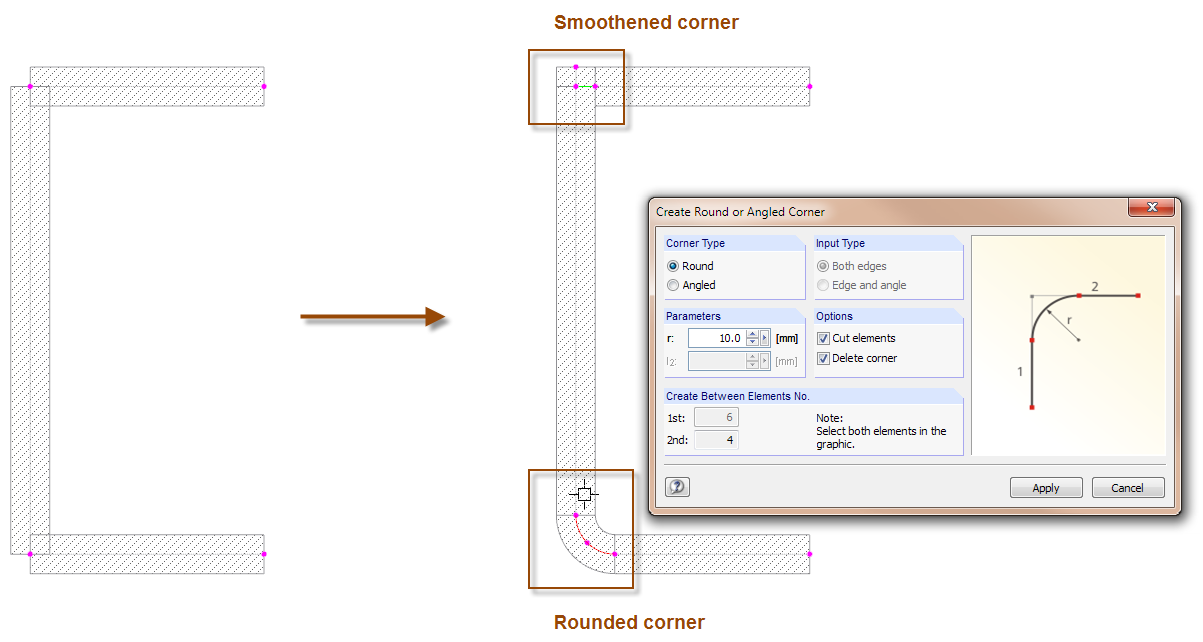 Modeling Corners in SHAPE-THIN
