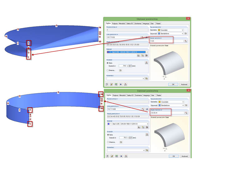 Eckpunkte von Quadrangelflächen