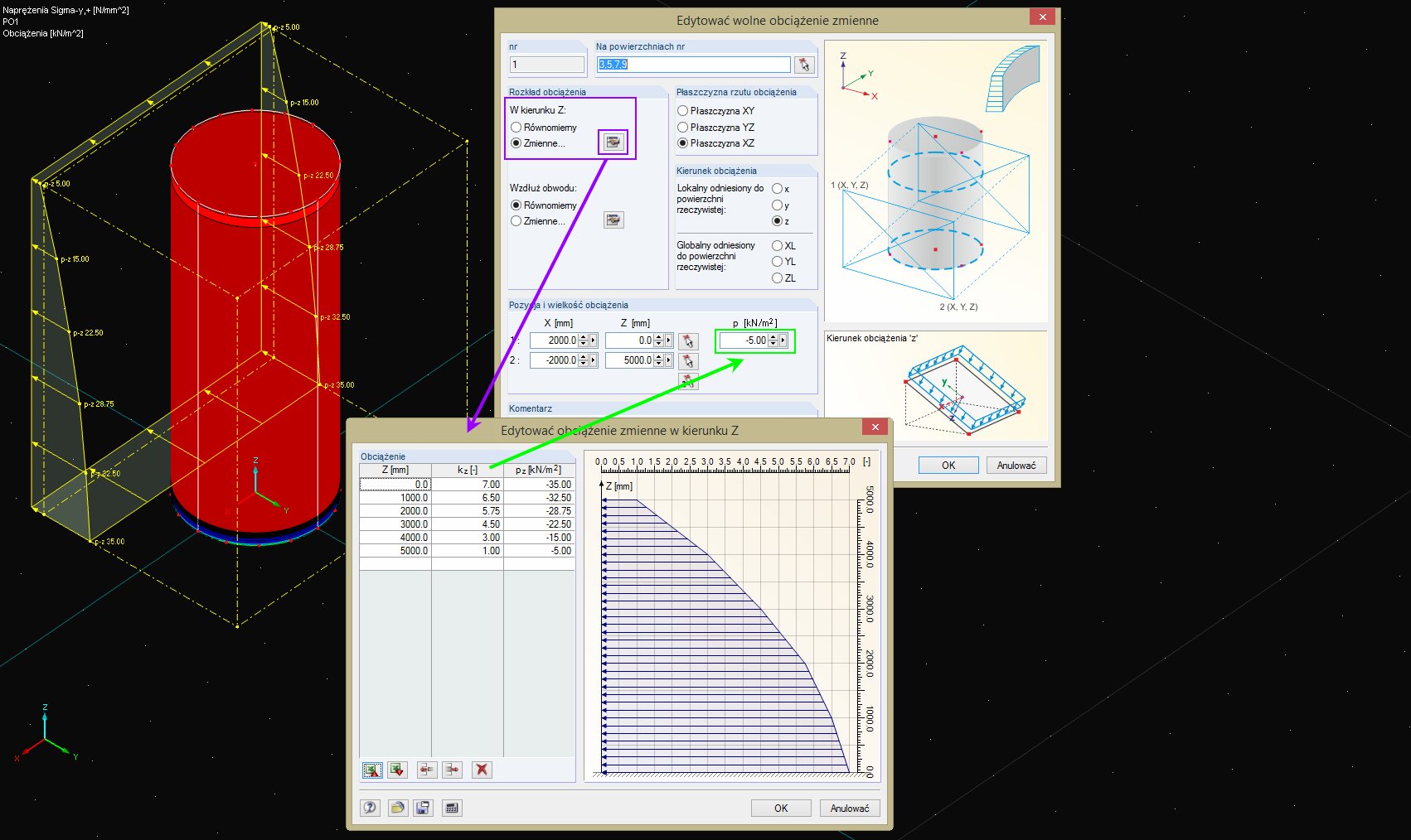 Edytować obciążenie zmienne w kierunku Z