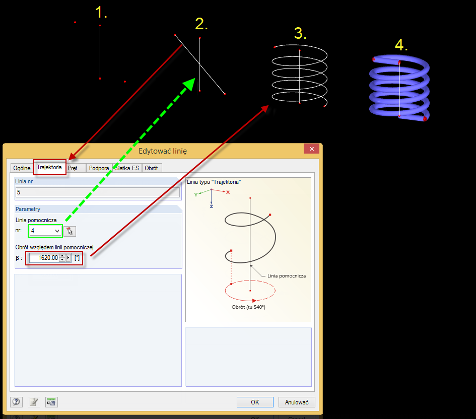 Wiosna z trajektorią