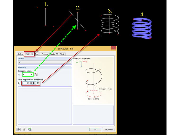 Wiosna z trajektorią