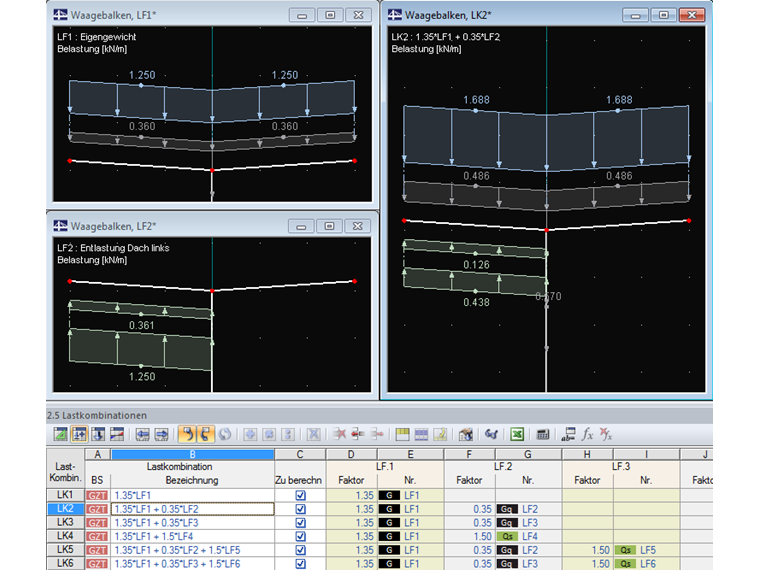 Kombinacje obciążeń poziomych konstrukcji belkowych