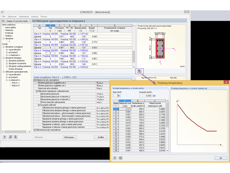 Obliczanie ognioodporności