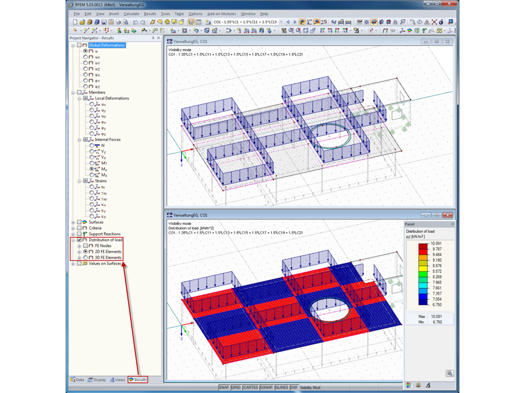 Rozkład obciążenia