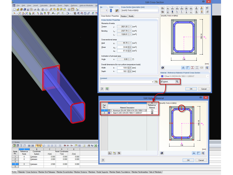 Przekrój hybrydowy SHAPE-THIN