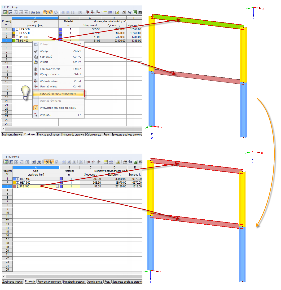Scal identyczne przekroje