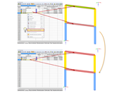 Scal identyczne przekroje