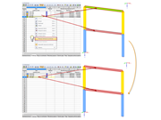 Scal identyczne przekroje