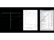 Właściwości przekrojów
