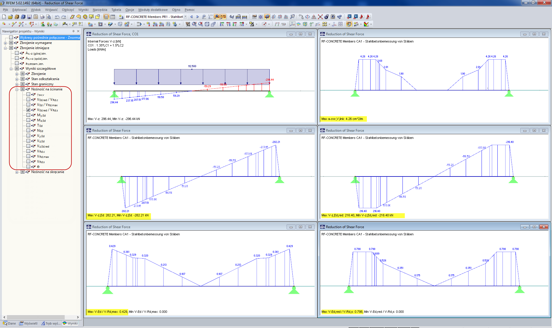 Graficzne przedstawienie pełnej/zredukowanej siły tnącej i wymaganego zbrojenia na ścinanie