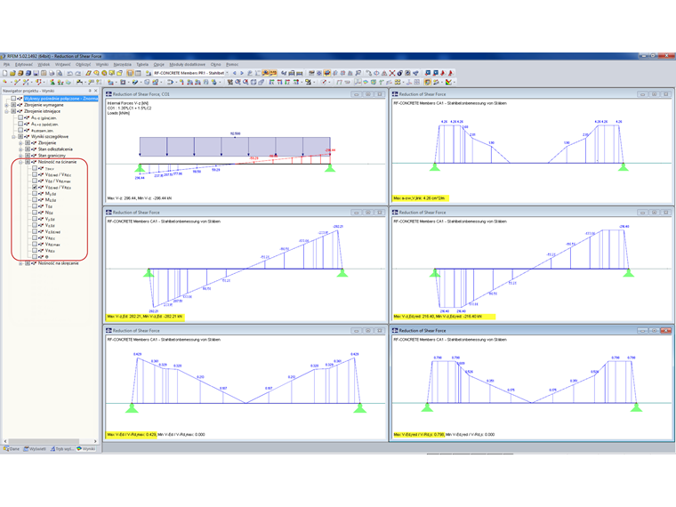 Graficzne przedstawienie pełnej/zredukowanej siły tnącej i wymaganego zbrojenia na ścinanie