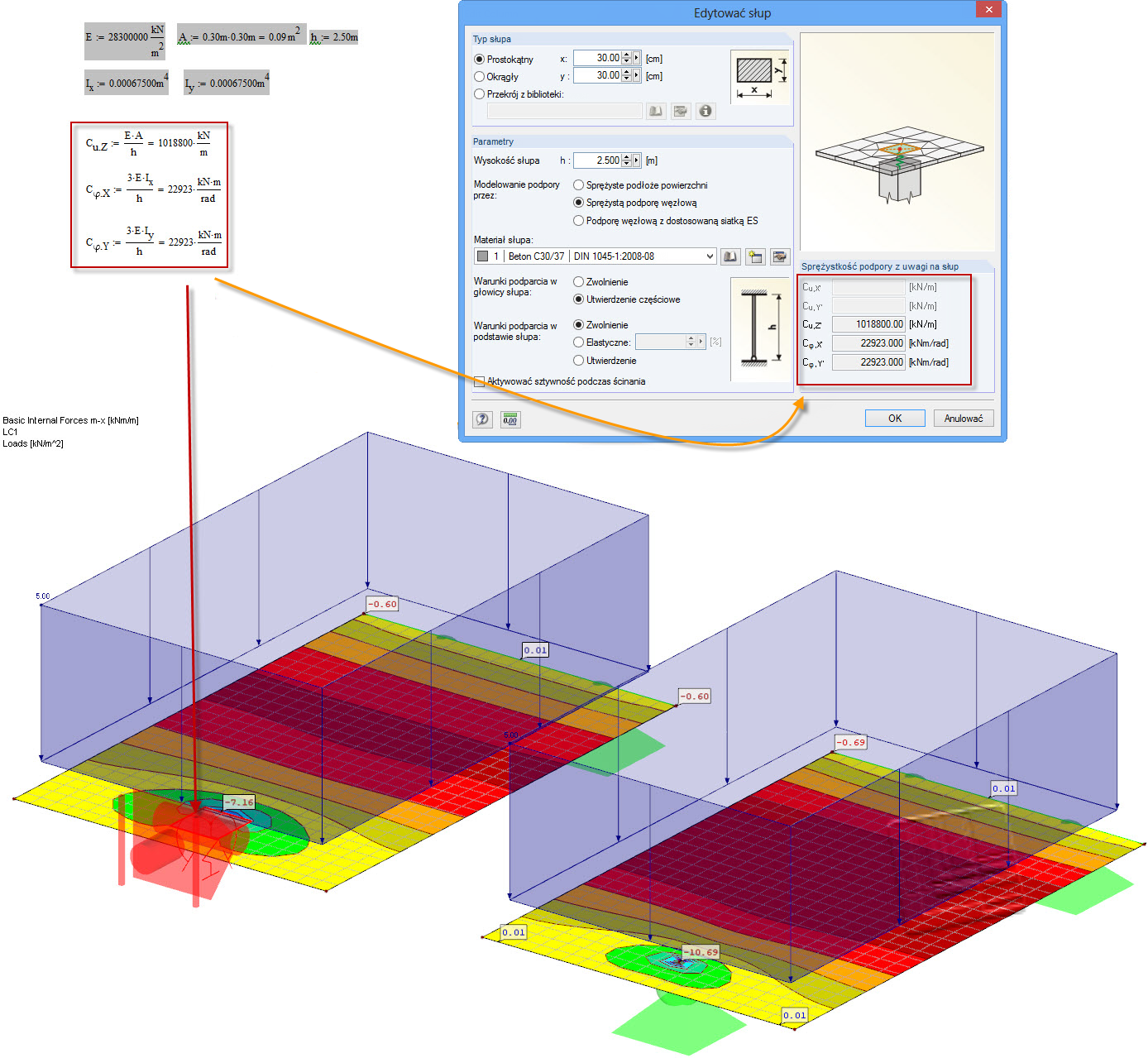Obliczenia sprężyn słupów