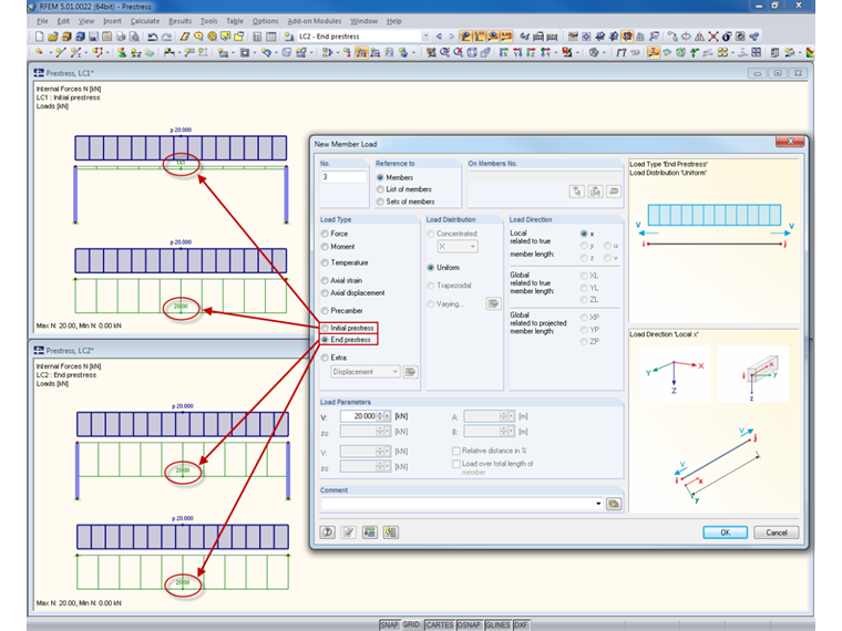 Wstępne naprężenie wstępne obciążenia pręta