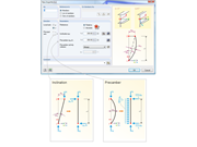 Edytować imperfekcję
